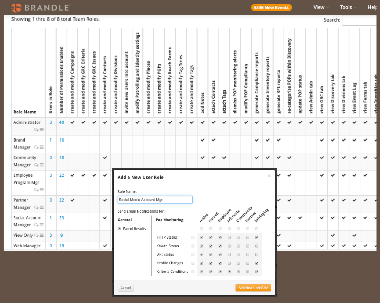 Brandle Roles and User Permissions