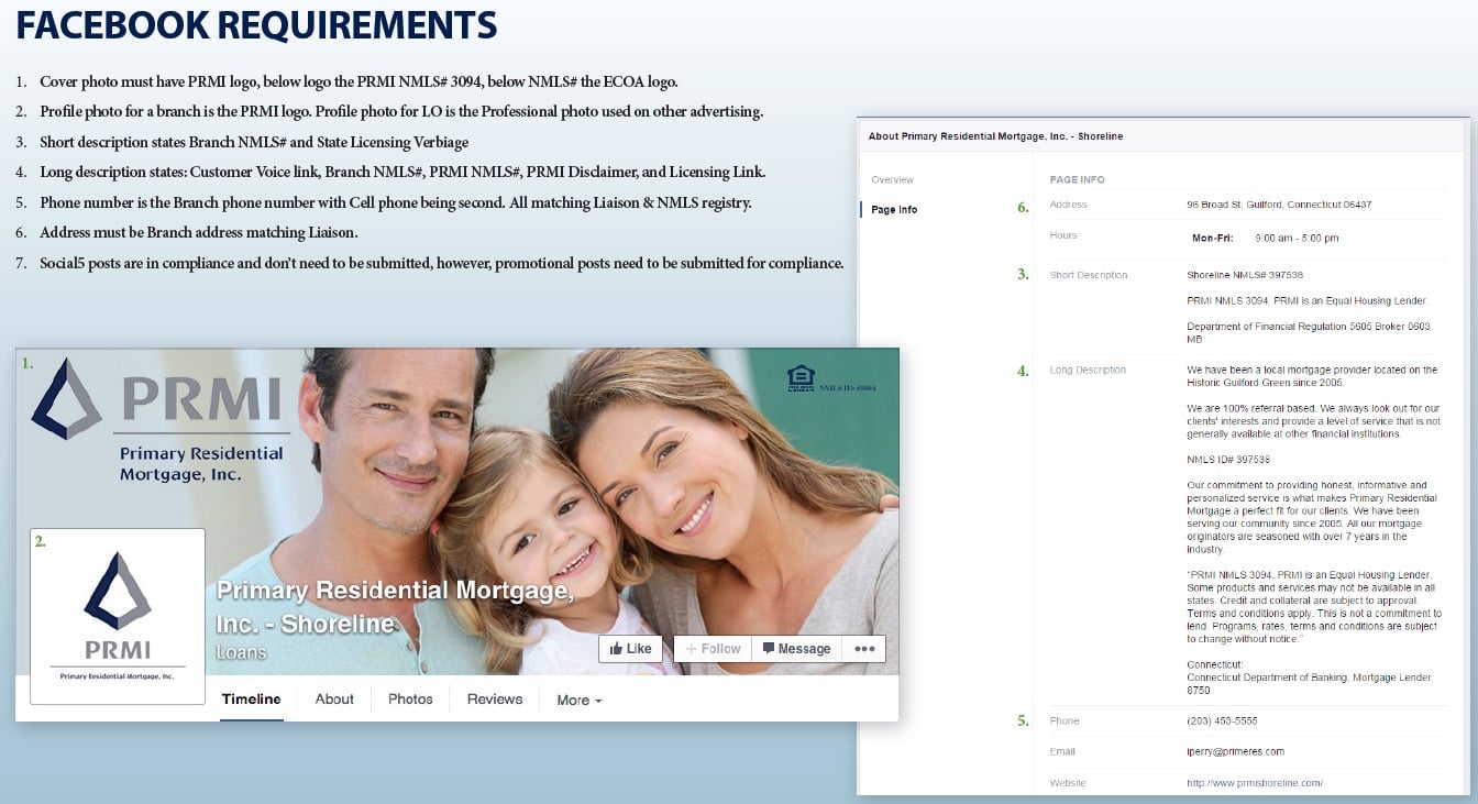 Brandle - PRMI Facebook Compliance